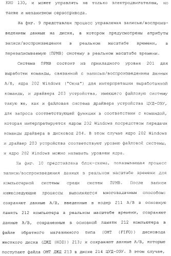 Способ записи на носитель записи и воспроизведения с него информации в реальном масштабе времени (патент 2310243)