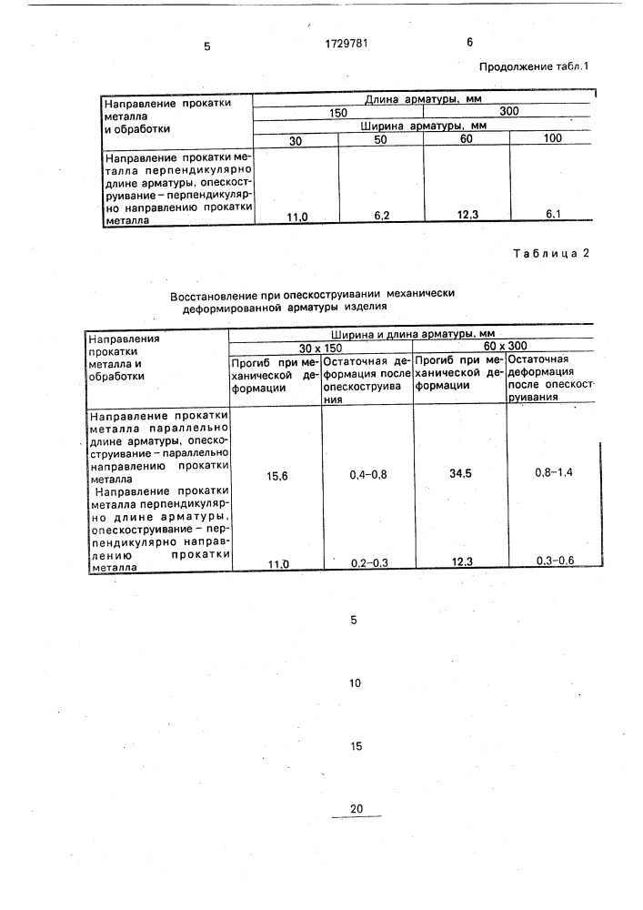 Способ изготовления резинометаллических изделий (патент 1729781)