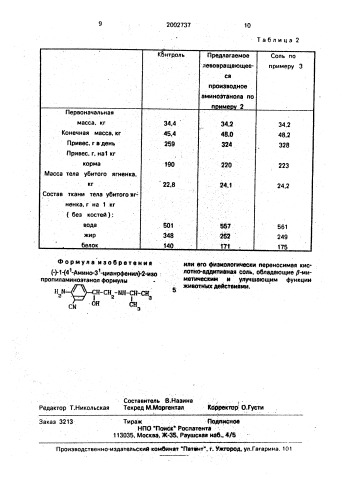 (-)-1-( @ -амино- @ -цианофенил)-2-изопропиламиноэтанол или его физиологически переносимая кислотно-аддитивная соль, обладающие @ -миметическим и улучшающим функции животных действиями (патент 2002737)