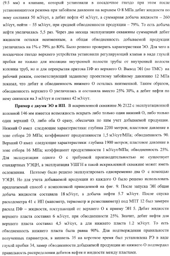 Способ одновременно-раздельной добычи углеводородов электропогружным насосом и установка для его реализации (варианты) (патент 2365744)