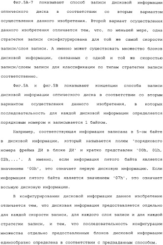 Носитель записи, способ конфигурирования его управляющей информации, способ записи и воспроизведения с его использованием и устройство для этого (патент 2334281)