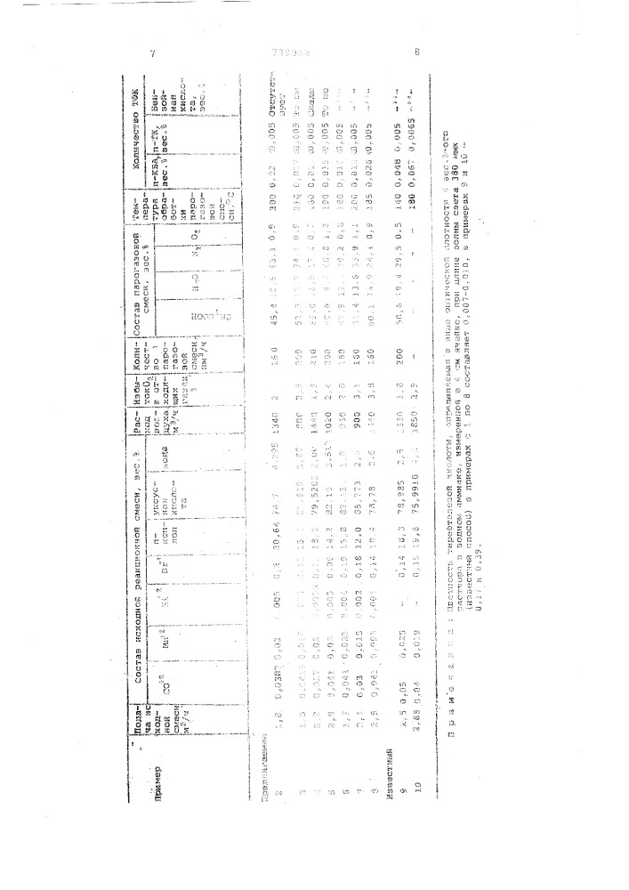 Способ получения терефталевой кислоты (патент 739062)