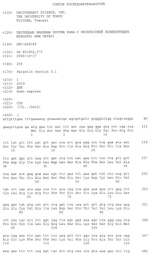 Пептидные вакцины против рака с экспрессией полипептидов mphosph1 или depdc1 (патент 2469044)