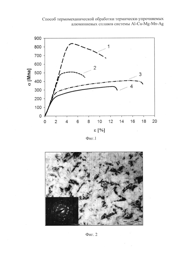 Способ термомеханической обработки термически-упрочняемых алюминиевых сплавов системы al-cu-mg-mn-ag (патент 2623557)
