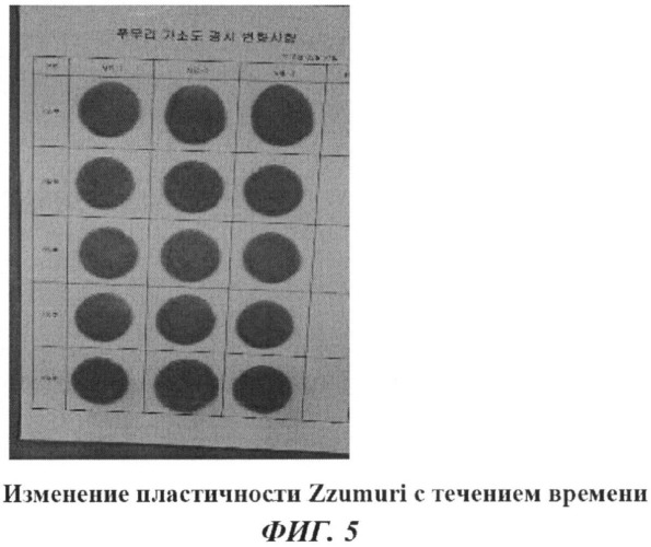Пластилин для поделок (патент 2503066)