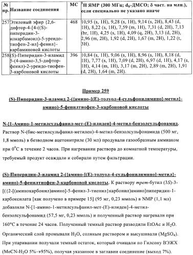 Производные тиофена в качестве ингибиторов снк 1 (патент 2397168)