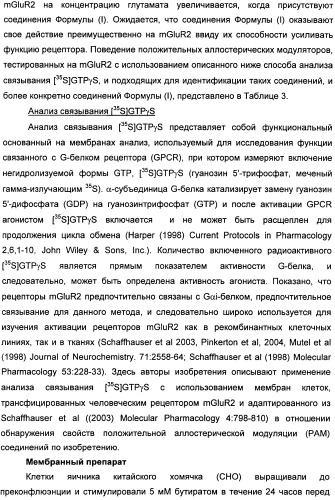 Имидазо[1,2-а]пиридиновые производные и их применение в качестве положительных аллостерических модуляторов рецепторов mglur2 (патент 2492170)