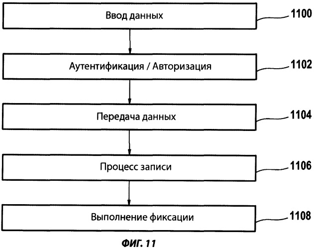 Устройство отображения с фиксируемыми подвижными индикаторными элементами (патент 2424583)