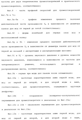 Акустическое устройство и способ создания акустического устройства (патент 2361371)