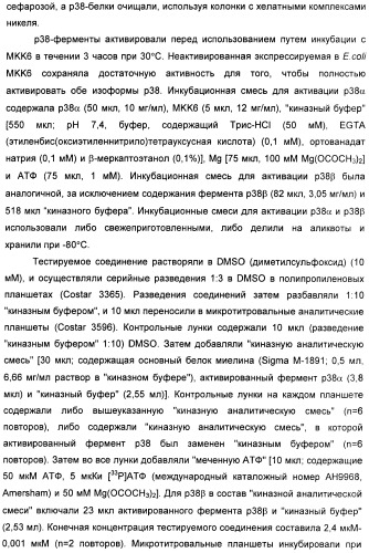 Производные амидов, несущие циклопропиламинокарбонильный заместитель, пригодные в качестве ингибиторов цитокинов (патент 2382028)