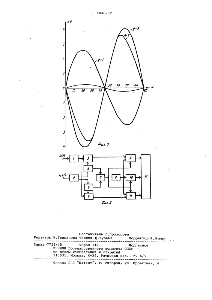 Способ измерения сдвига фаз электрических сигналов (патент 1046702)