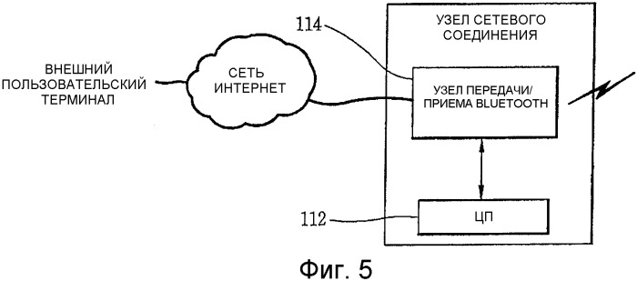 Домашняя сетевая система, использующая топливный элемент, и способ управления (патент 2334263)