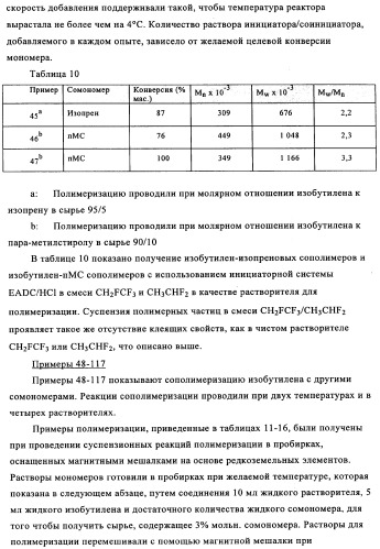 Способы полимеризации (патент 2346010)