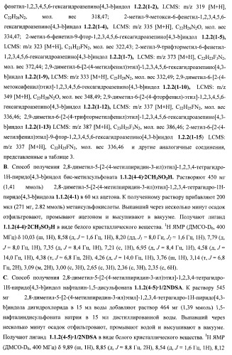 Лиганды альфа-адреноцепторов, допаминовых, гистаминовых, имидазолиновых и серотониновых рецепторов и их применение (патент 2407744)