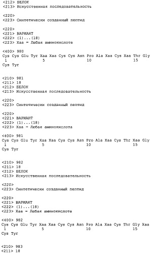 Полипептид для увеличения активности рецептора гуанилатциклазы, фармацевтическая композиция, способ лечения желудочно-кишечного расстройства у пациента, способ повышения активности рецептора гуанилатциклазы у пациента, способ лечения висцеральной боли, способ получения полипептида (варианты), изолированная молекула нуклеиновой кислоты, бактериальный вектор экспрессии и изолированная бактериальная клетка (патент 2433133)