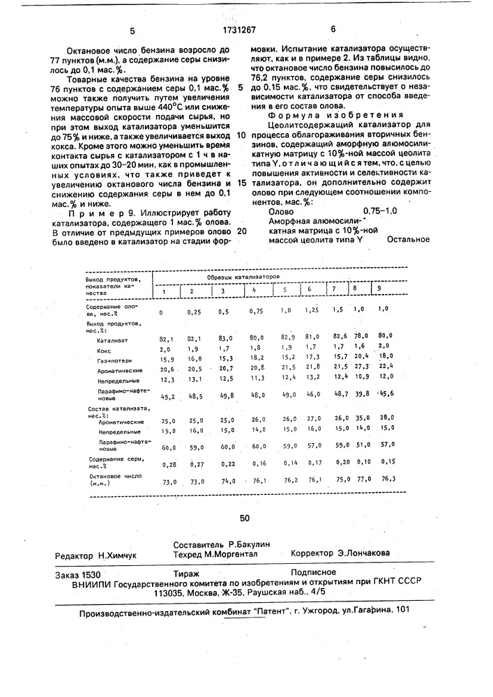 Цеолитсодержащий катализатор для процесса облагораживания вторичных бензинов (патент 1731267)