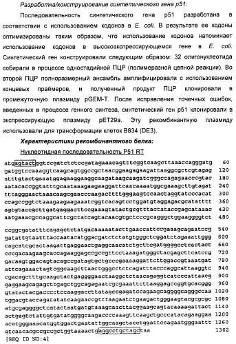 Вакцина для предупреждения и лечения вич-инфекции (патент 2441878)