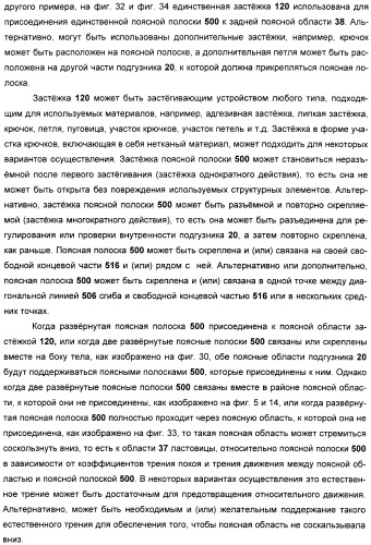 Одноразовое абсорбирующее изделие (патент 2394545)