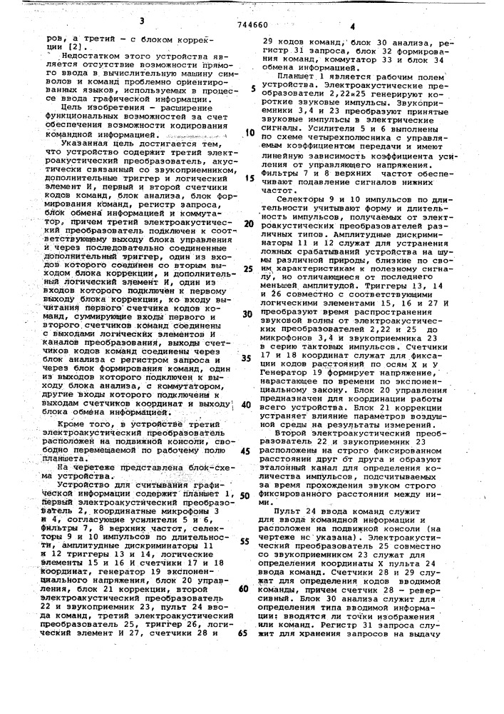 Устройство для считывания графической информации (патент 744660)