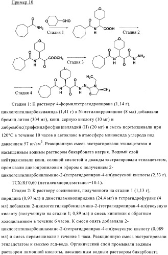 Производные дикетогидразина, фармацевтическая композиция, содержащая такие производные в качестве активного ингредиента, и их применение (патент 2368600)