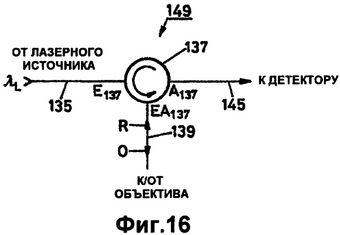 Лазерная система (патент 2450397)
