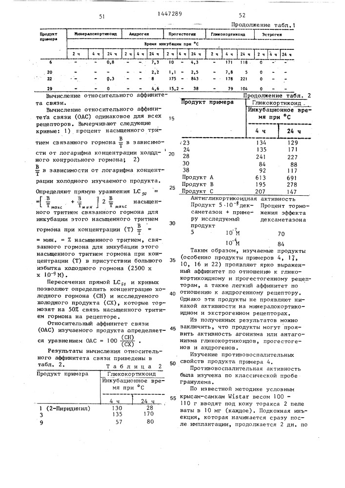 Способ получения производных стероидов (патент 1447289)