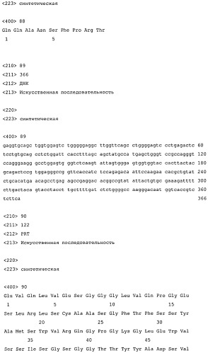 Высокоаффинные человеческие антитела к человеческому ангиопоэтину-2 (патент 2545399)