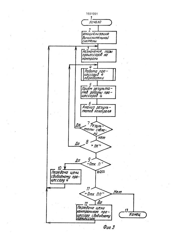 Резервированная вычислительная система (патент 1691991)