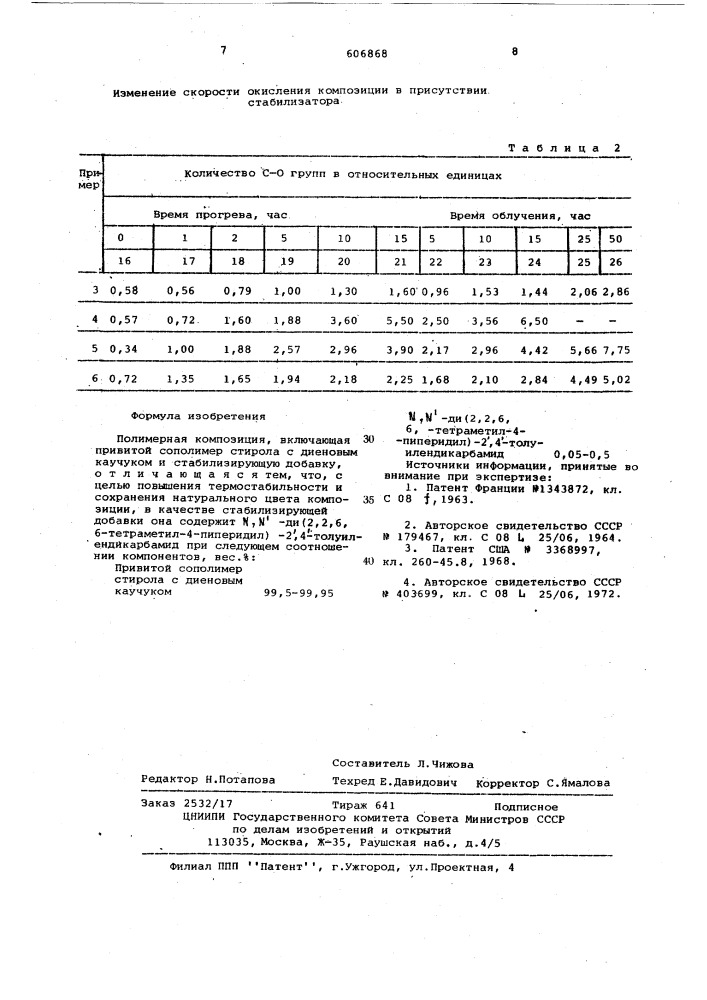 Полимерная композиция (патент 606868)