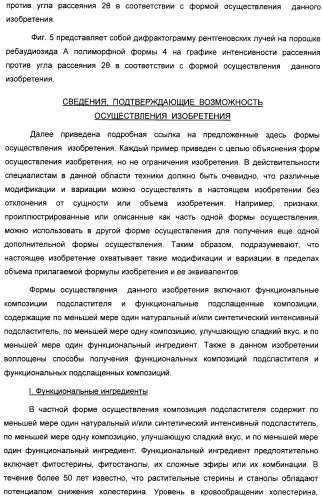 Композиция интенсивного подсластителя с фитостерином и подслащенные ею композиции (патент 2417033)