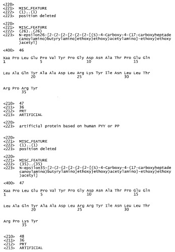 Длительно действующие агонисты рецепторов y2 и(или) y4 (патент 2504550)