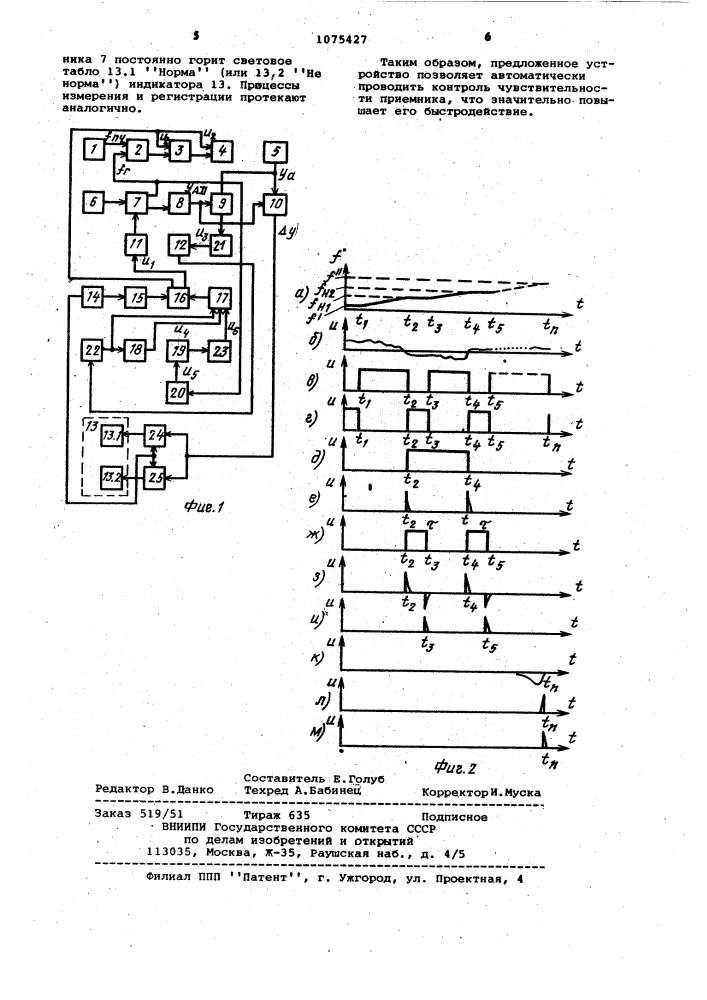 Устройство для контроля чувствительности радиоприемника (патент 1075427)