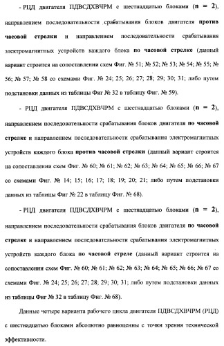 Поршневой двигатель внутреннего сгорания с двойным храповым валом и челночно-рычажным механизмом возврата поршней в исходное положение (пдвсдхвчрм) (патент 2372502)