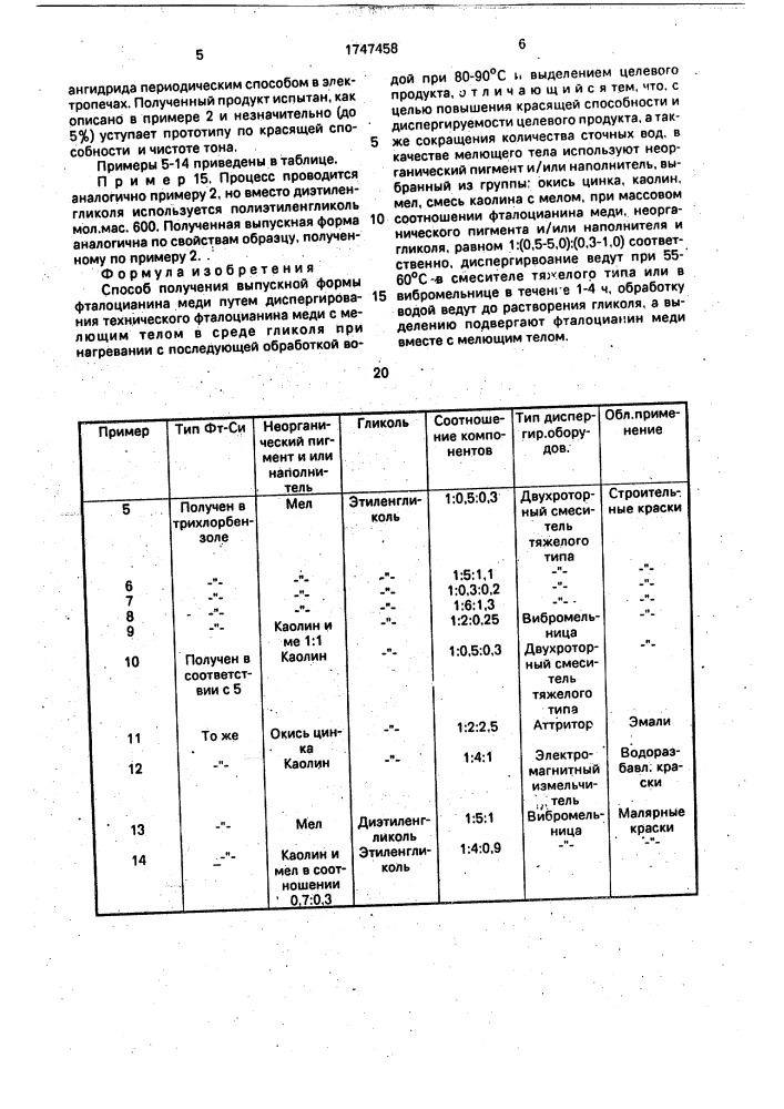 Способ получения выпускной формы фталоцианина меди (патент 1747458)