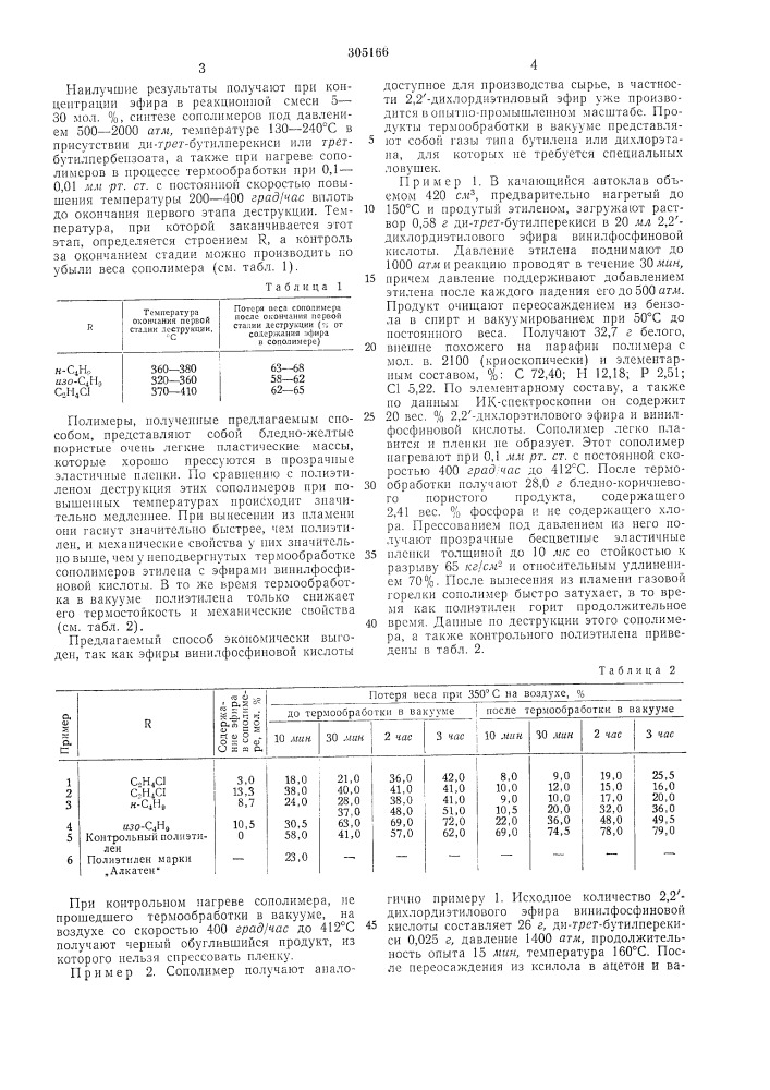 Способ получения термостойких сополимеровэтилена (патент 305166)