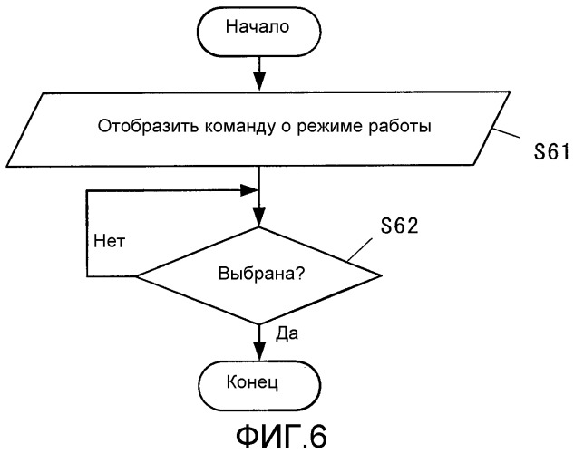 Видеокамера наблюдения (патент 2348121)