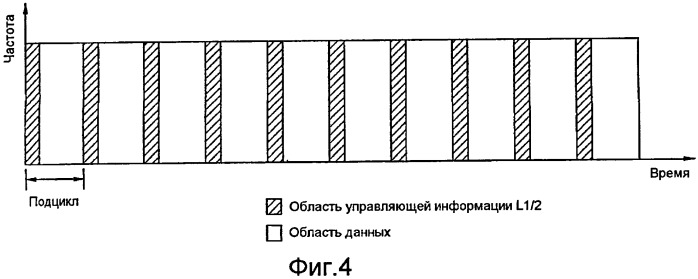 Способ обеспечения передачи обслуживания в системе мобильной связи (патент 2404543)