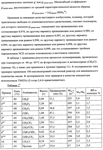 Полимеры, по существу свободные от длинноцепочечного разветвления, перекрестные (патент 2344145)