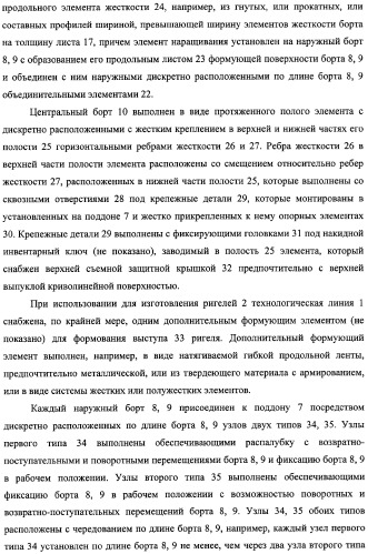 Технологическая линия для изготовления протяженных строительных конструкций и ригель, колонна, балка, изготовленные на этой технологической линии (патент 2311289)