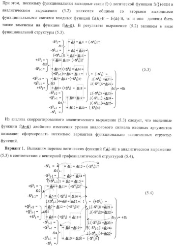 Функциональная структура корректировки аргументов промежуточной суммы &#177;[s3i] параллельного сумматора в позиционно-знаковых кодах f(+/-) (патент 2378681)