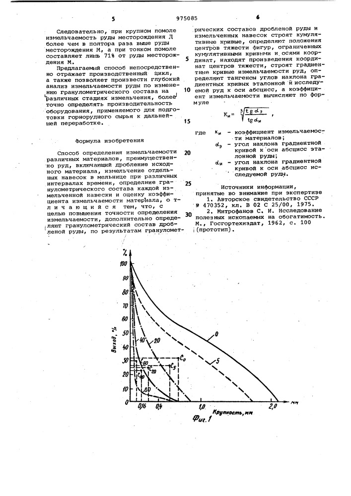 Способ определения измельчаемости различных материалов (патент 975085)