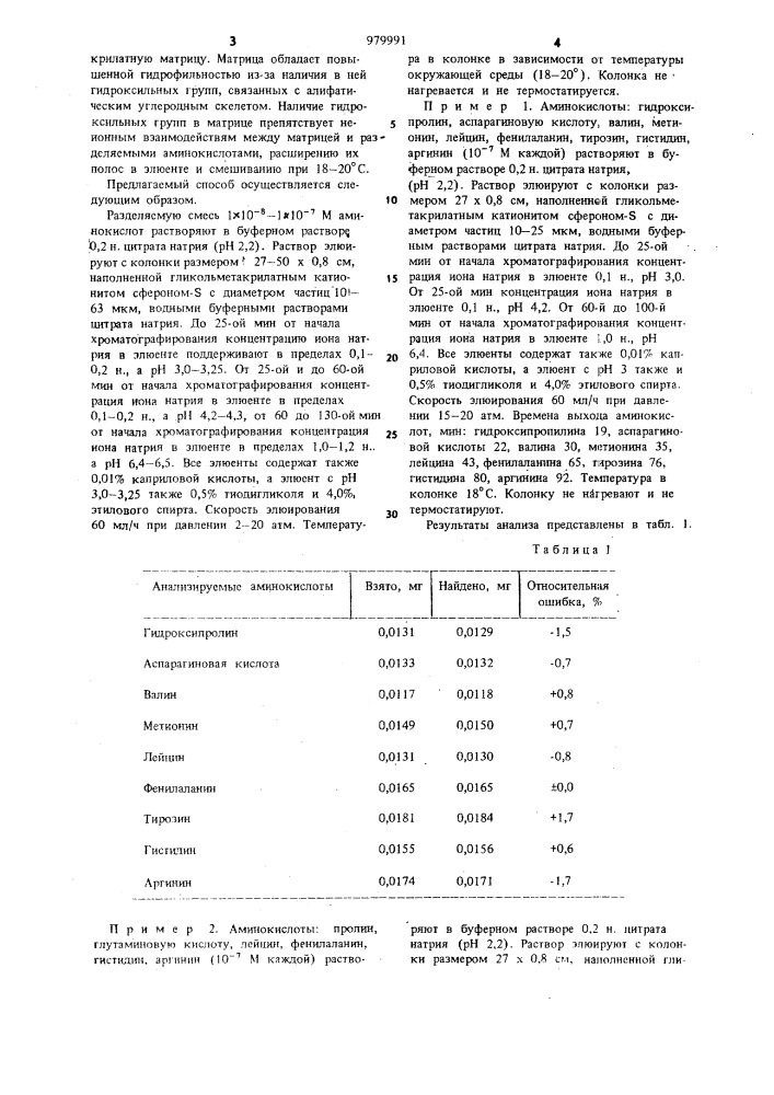 Способ разделения аминокислот (патент 979991)