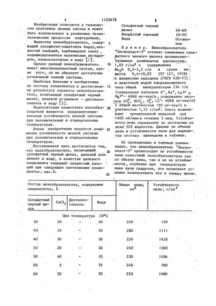 Пенообразователь "лигнопласт-3 (патент 1122678)