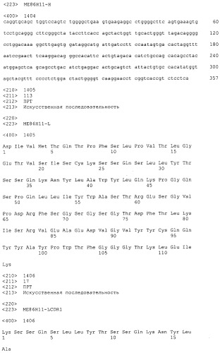 Pscaxcd3, cd19xcd3, c-metxcd3, эндосиалинxcd3, epcamxcd3, igf-1rxcd3 или fap-альфаxcd3 биспецифическое одноцепочечное антитело с межвидовой специфичностью (патент 2547600)