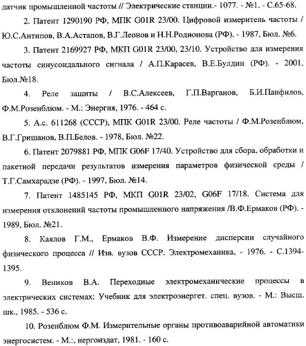 Частотомер для энергосистем и электростанций ермакова-федорова (варианты) (патент 2362174)