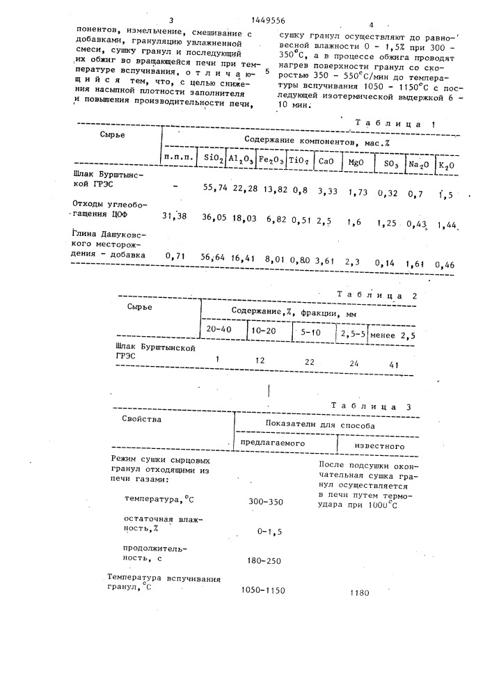 Способ получения пористого заполнителя (патент 1449556)