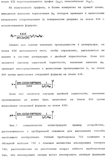 Способы и устройства для оценки физических параметров резервуаров с использованием метода кривых восстановления давления при испытании разрыва нагнетанием/сбросом (патент 2359123)