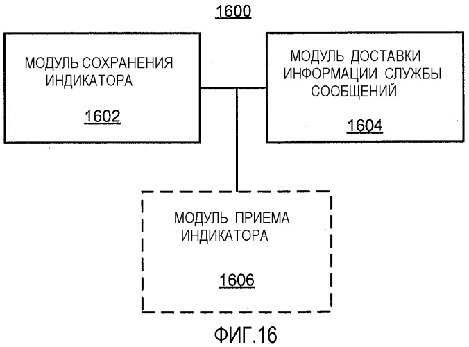 Выбор домена для инициируемой мобильным объектом службы сообщений (патент 2518686)