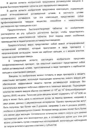 Применение аттенуированного ротавирусного штамма серотипа g1 в изготовлении композиции для индукции иммунного ответа на ротавирусную инфекцию (патент 2368392)