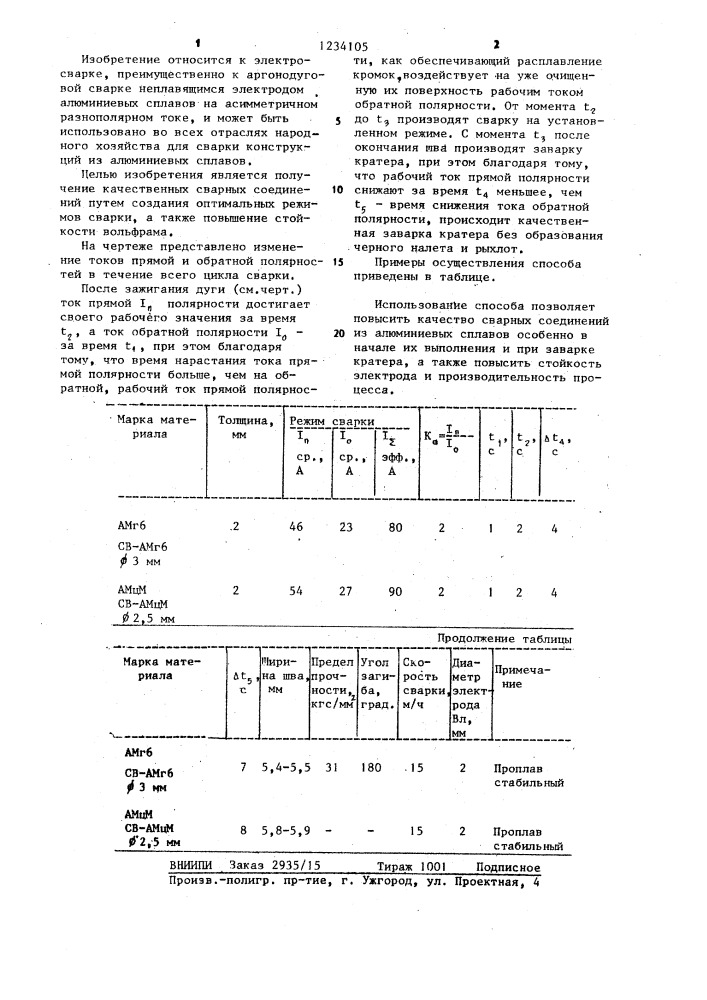Способ аргонодуговой сварки неплавящимся электродом алюминиевых сплавов асимметричным разнополярным током (патент 1234105)